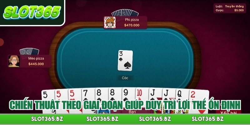 Chiến thuật theo giai đoạn giúp duy trì lợi thế ổn định