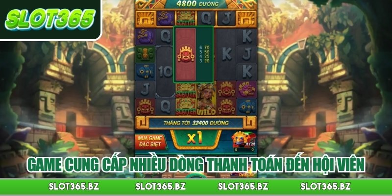 Game cung cấp nhiều dòng thanh toán đến hội viên